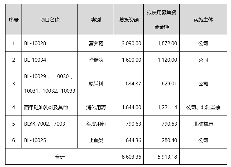 澳门财神app